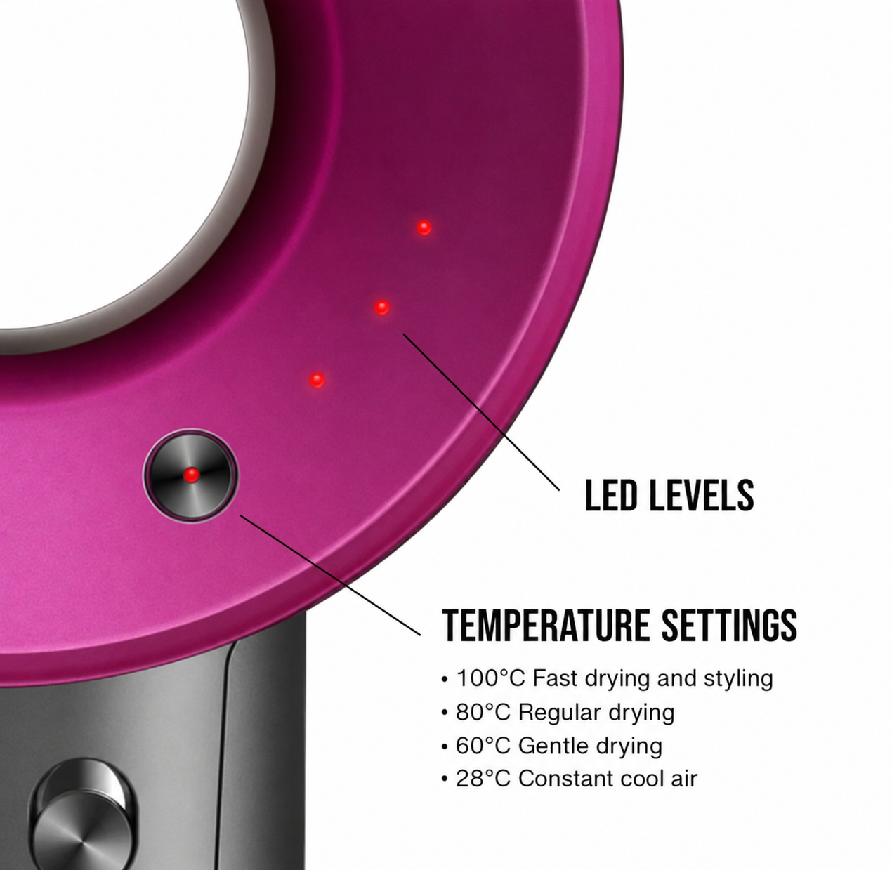 Hairsonic 5in1